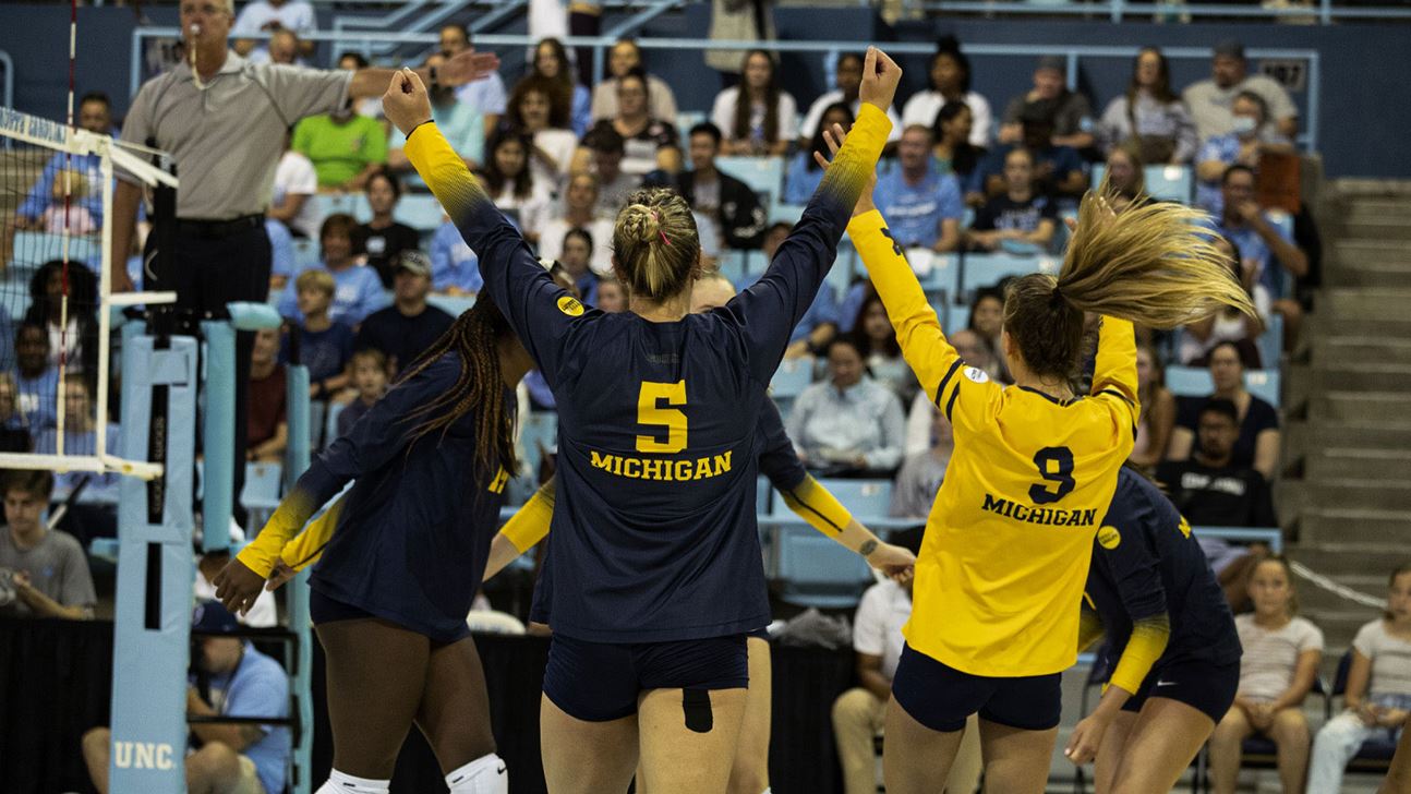 Michigan Volleyball Sweeps North Carolina In Chapel Hill
