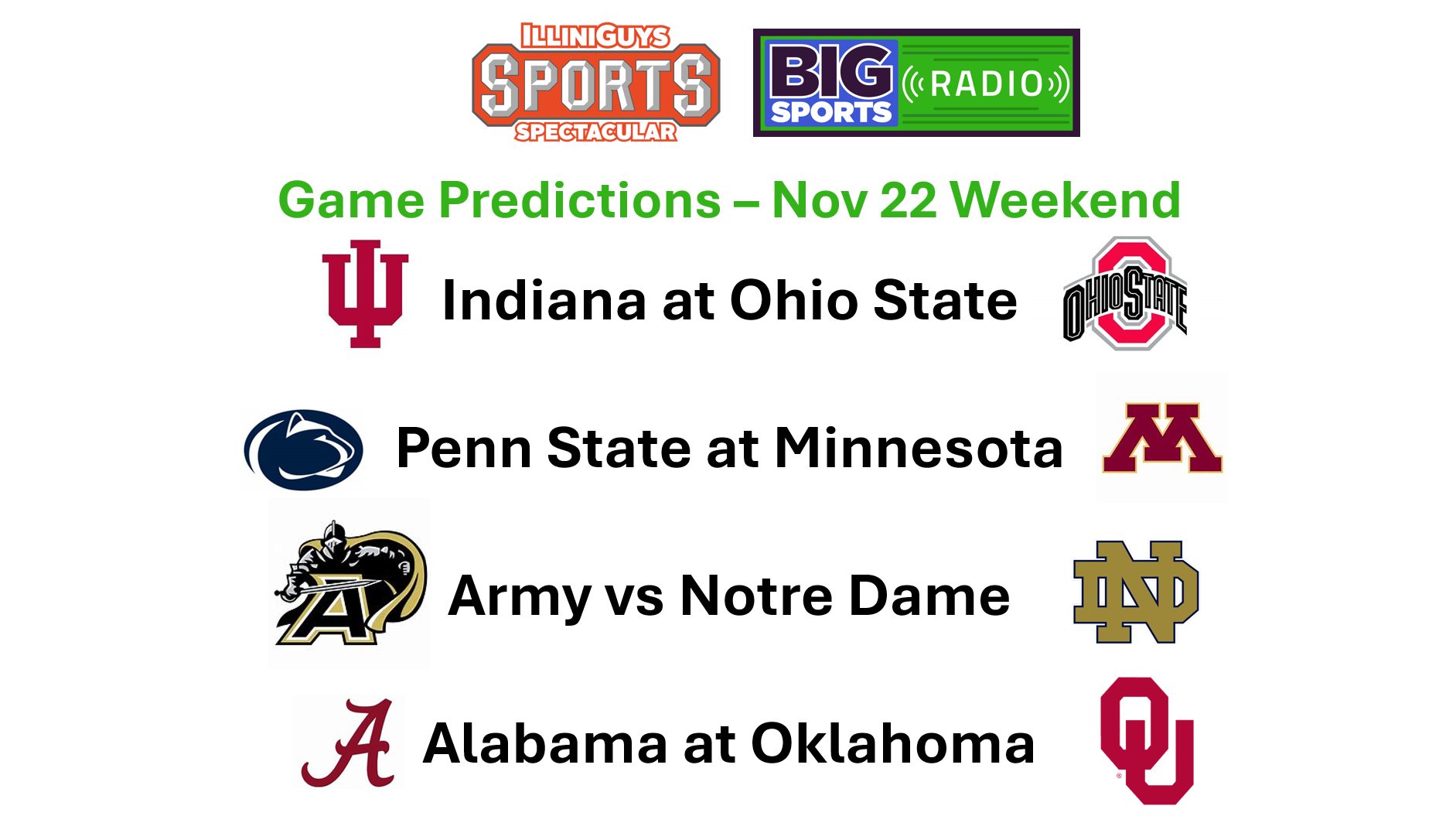 Game Predictions - Indiana at Ohio St, Penn St at Minn, Army at Notre Dame & Alabama at Oklahoma - Nov 22 Weekend